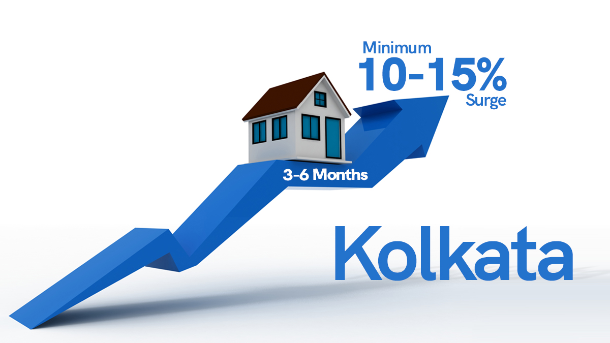 Kolkata real estate price hike